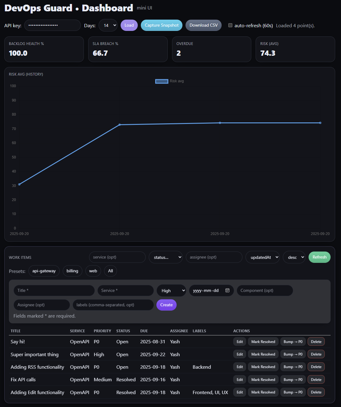 Screenshot of the DevOps Guard dashboard